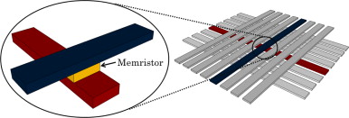 sensorsLab_journal_Memristor_basedmemory.jpg