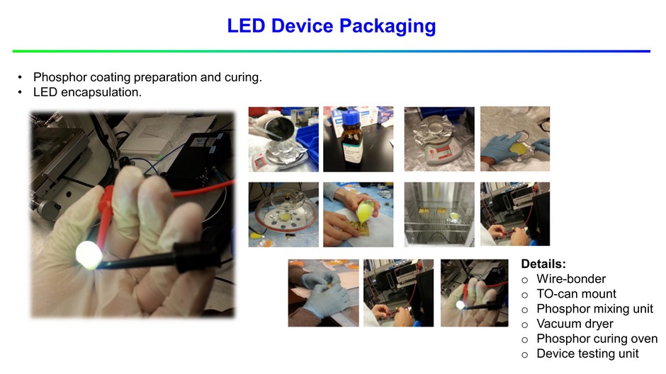 KAUST CEMSE EE Photonics LED Packaging