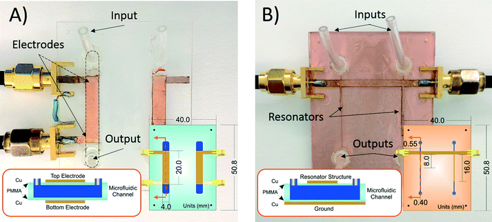 KAUST CEMSE EE IMPACT Prototypes of The Parallel Plate Capacitive Sensor And The RF Resonator Sensors
