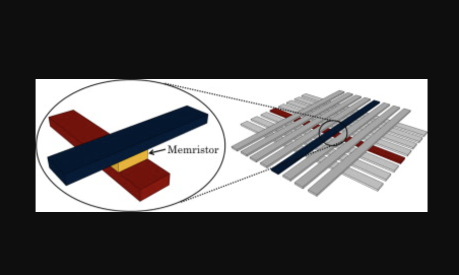 Memristor-based memory: The sneak paths problem and solutions