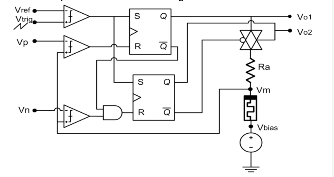 Memristor-based mono-stable oscillator