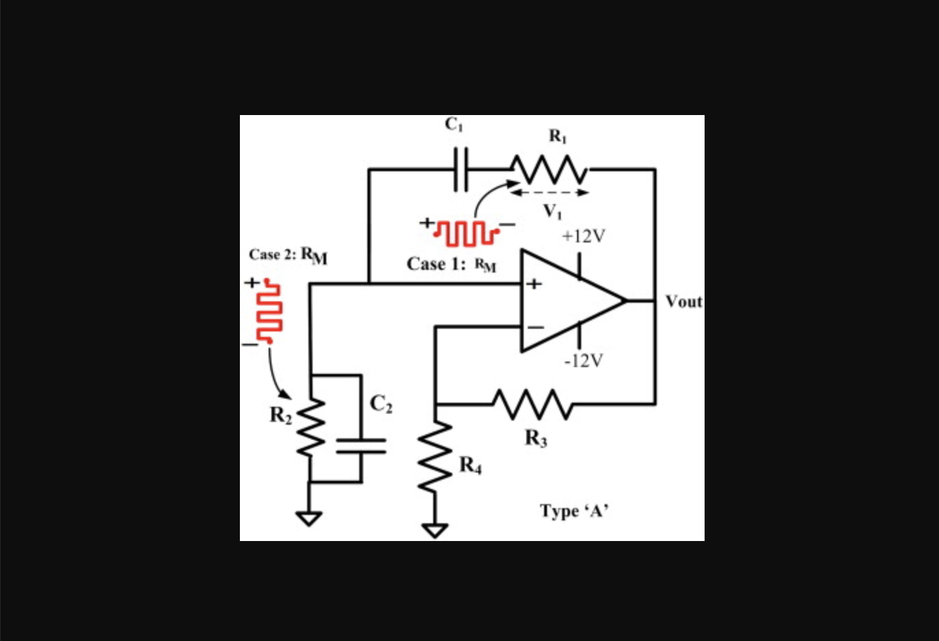 Generalized model for memristor-based Wien family oscillators