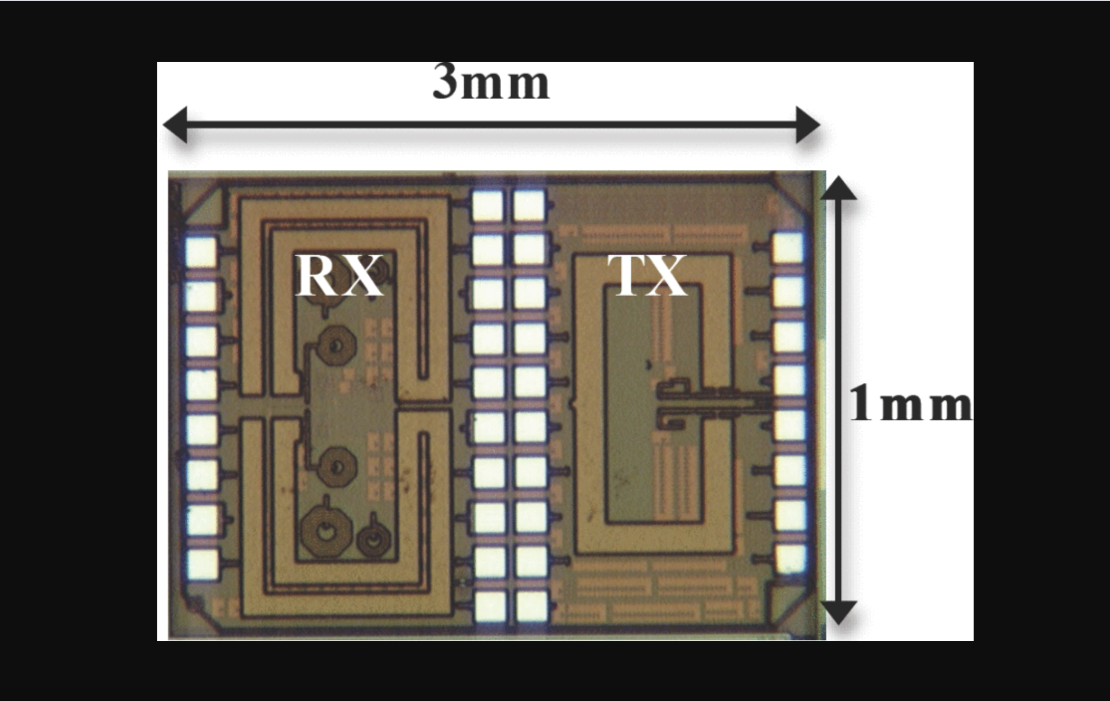 Co-design of on-chip antennas and circuits for a UNII band monolithic transceiver