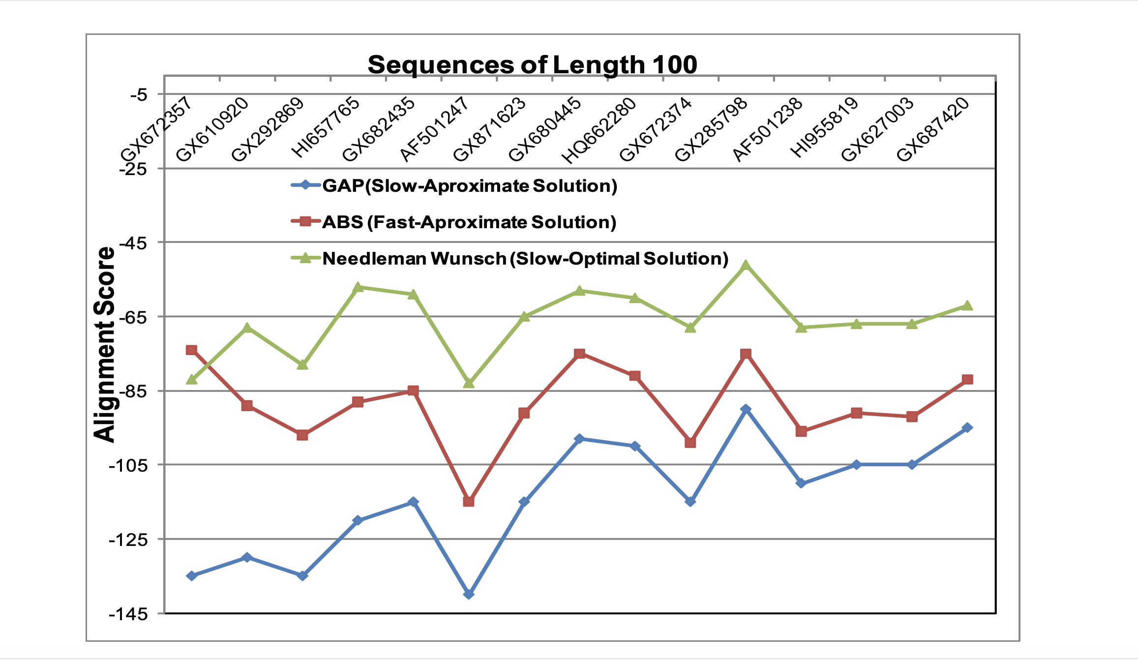 High Dynamic Range Adaptive ΑΣ-Based Focal Plane Array Architecture