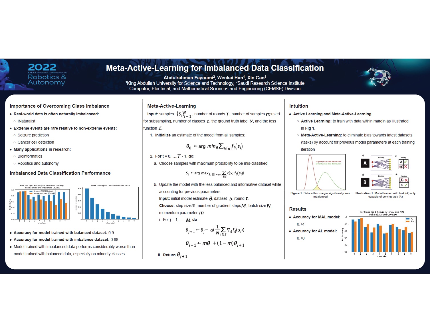 Abdulrahman Fayoumi_Meta-Active-Learning for Imbalanced Data Classification
