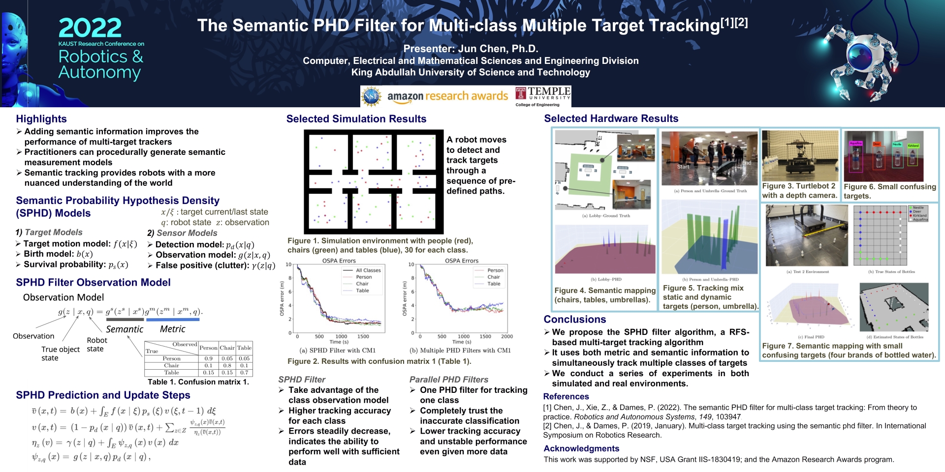 Jun Chen_The Semantic PHD Filter for Multi-class Multiple Target Tracking