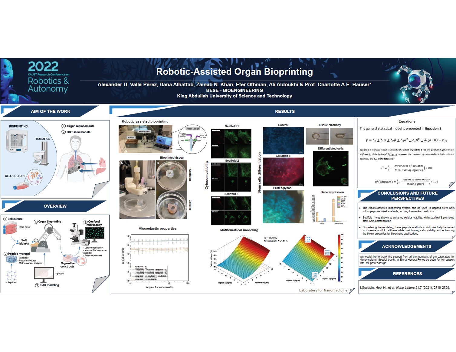 Alexander Valle-Pérez_Robotic-Assisted Organ Bioprinting