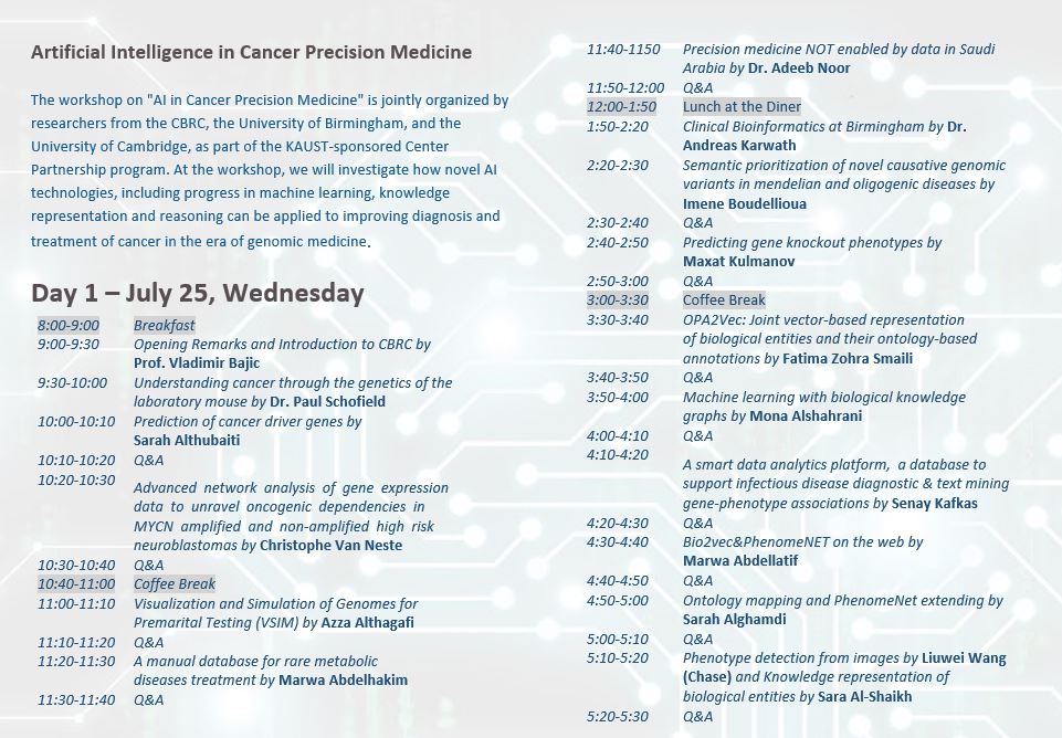 CEMSE CBRC AI in Cancer Precision Medecine Workshop Agenda Day 1