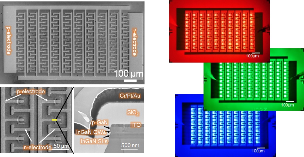 micro-LED arrays