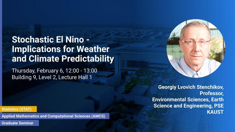 KAUST CEMSE AMCS STAT Graduate Seminar Georgiy Lvovich Stenchikov Implications for Weather and Climate Predictability