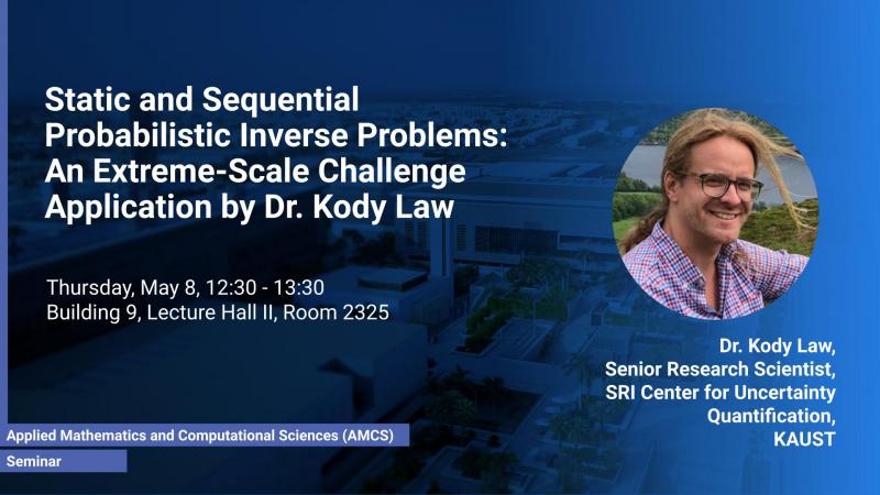 KAUST CEMSE AMCS STOCHNUM Seminar Kody Law Static and Sequential Probabilistic Inverse Problems