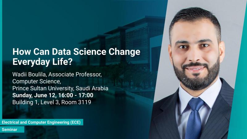 KAUST CEMSE ECE Seminar Wadii Boulila How Can Data Science Change Everyday Life