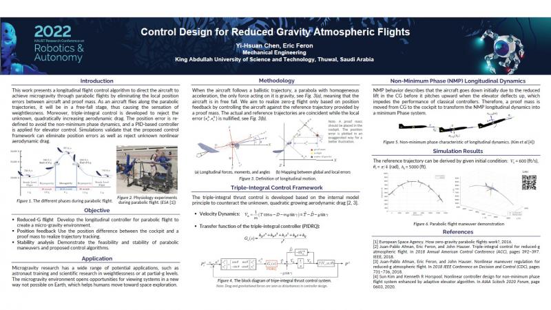 Yi-Hsuan Chen_Control Design for Reduced Gravity Atmospheric Flights