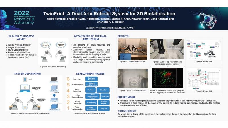 Noofa Hammad_TwinPrint_ A Dual-Arm Robotic System for 3D Biofabrication