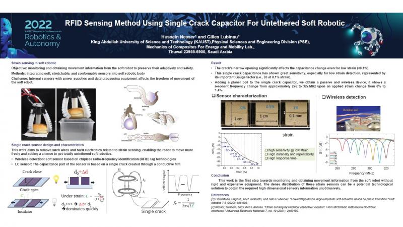 Hussein Nesser_RFID Sensing Method Using Single Crack Capacitor For Untethered Soft Robotic