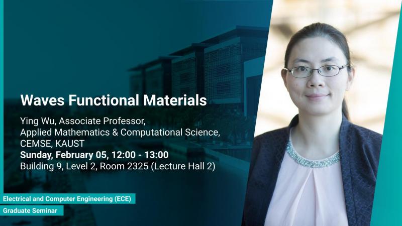 KAUST CEMSE ECE Graduate Seminar Ying Wu Waves Functional Materials