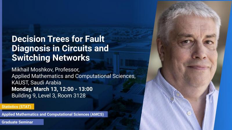 KAUST CEMSE AMCS Graduate Seminar Mikhail Moshkov Decision Trees for Fault Diagnosis