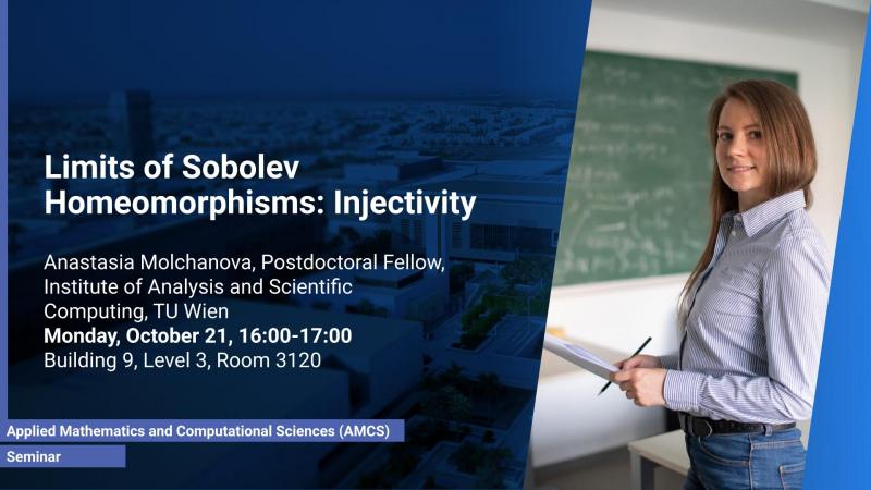 KAUST-CEMSE-AMCS-Seminar-Limits-of-Sobolev-Homeomorphisms_ Injectivity-Anastasia-Molchanova