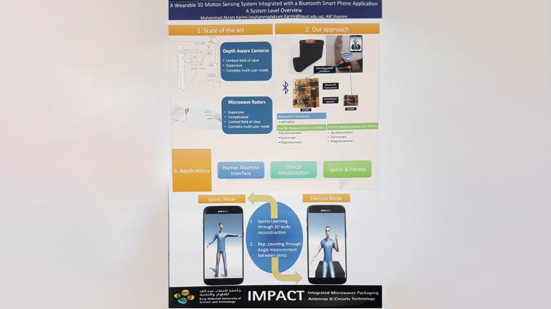 KAUST CEMSE EE IMPACT A Wearable 3D Motion Sensing System