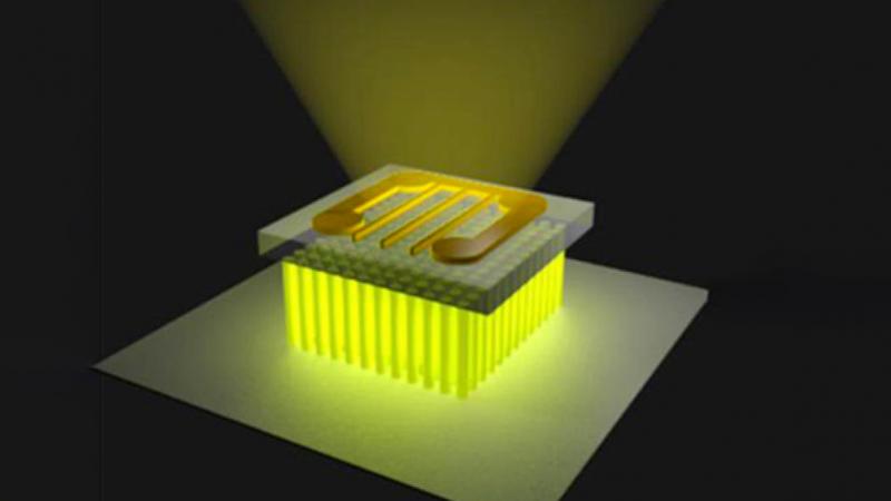 KAUST CEMSE EE Photonics Nanowire LED