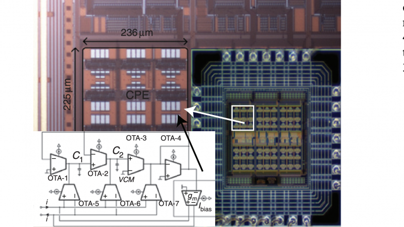 Experimental Verification of on Chip CMOS Fractional-Order Capacitor Emulators