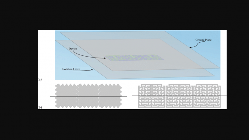 Integration of fractal biosensor in a digital microfluidic platform