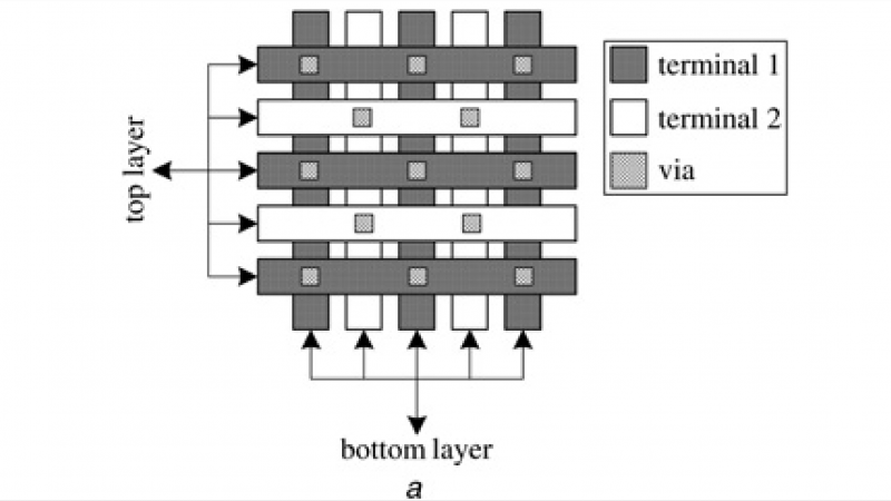 Two-layer radio frequency MEMS fractal capacitors in PolyMUMPS for S-band applications