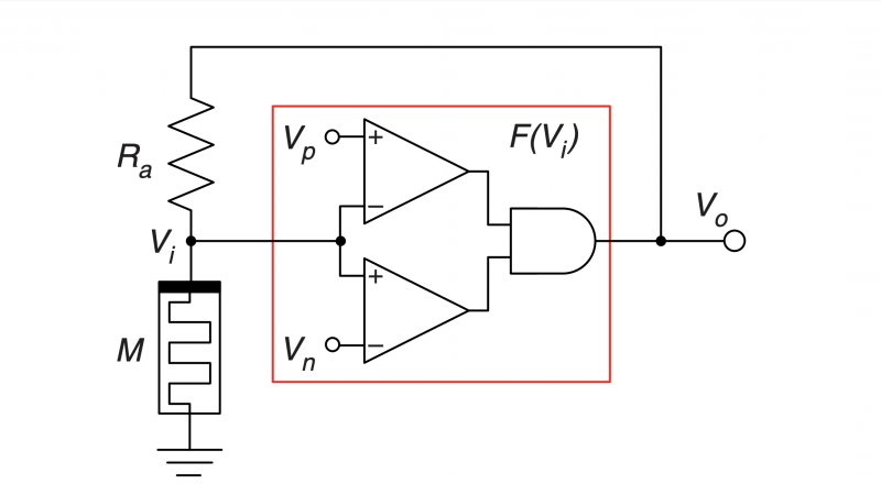 Memristor-based reactance-less oscillator