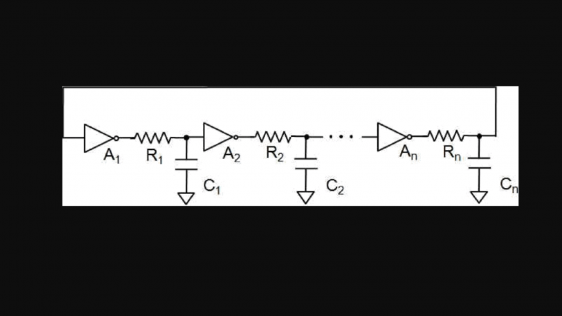 Nonlinear analysis of ring oscillator circuits