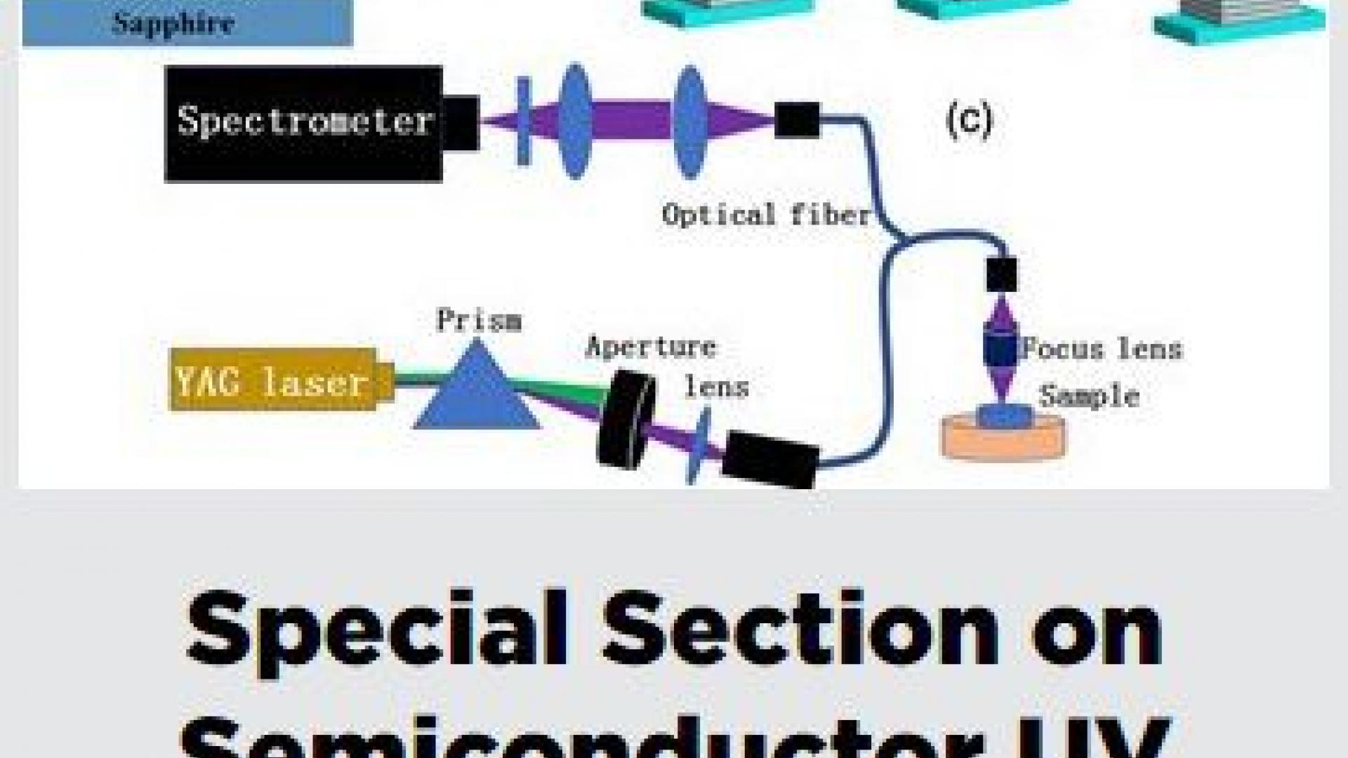 JNP-Special-Section-on-Semiconductor-UV-Photonics