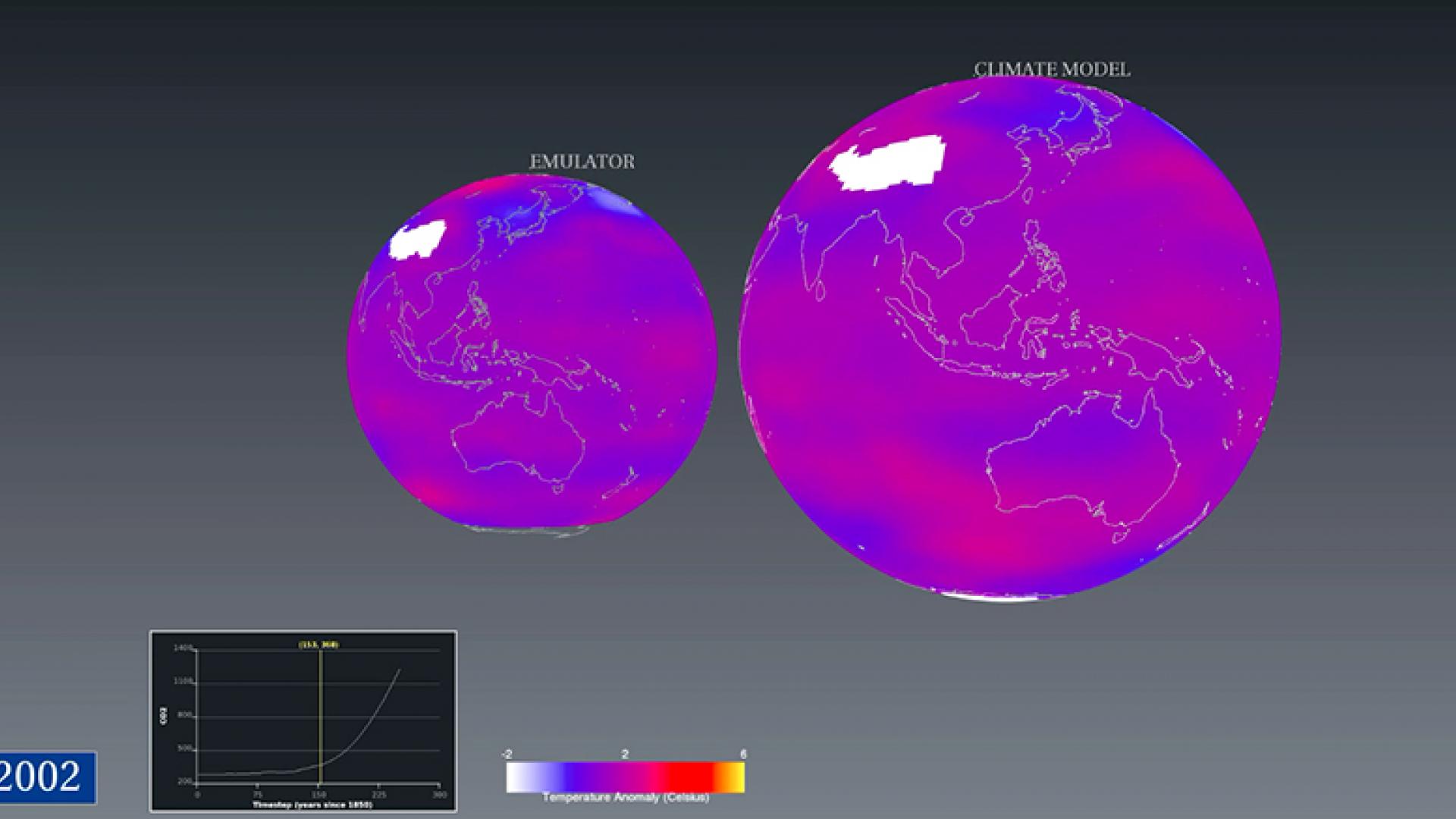 CEMSE AMCS Comparison Of Global Temperature
