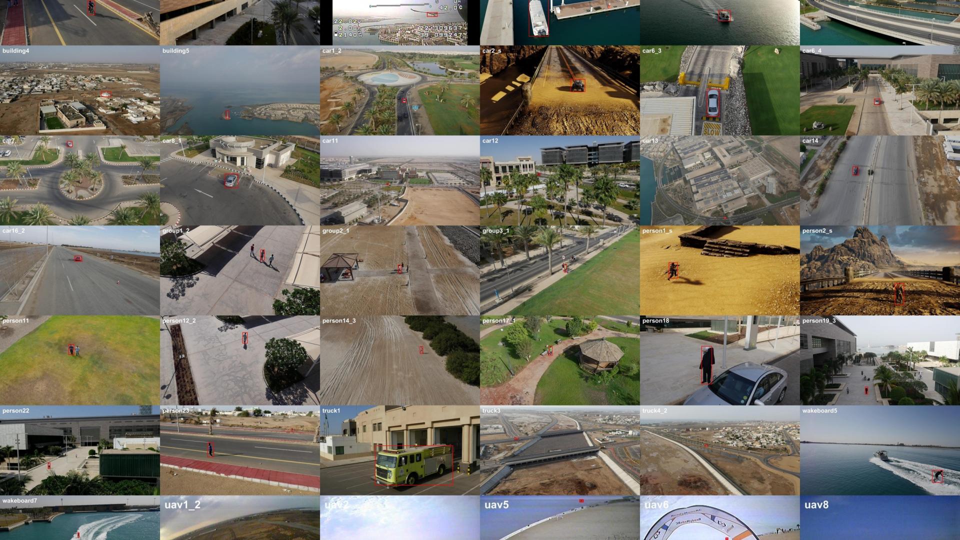 A Benchmark and Simulator for UAV Tracking (Dataset) | IVUL