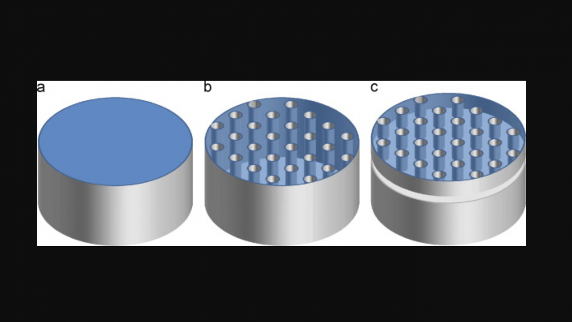 Towards neuromorphic electronics: Memristors on foldable silicon fabric