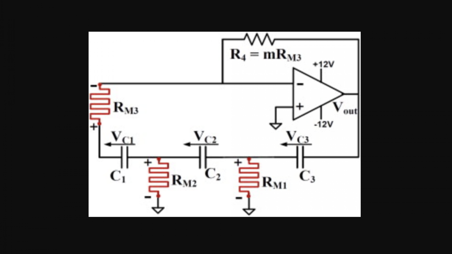 Non linear dynamics of memristor based 3rd order oscillatory system