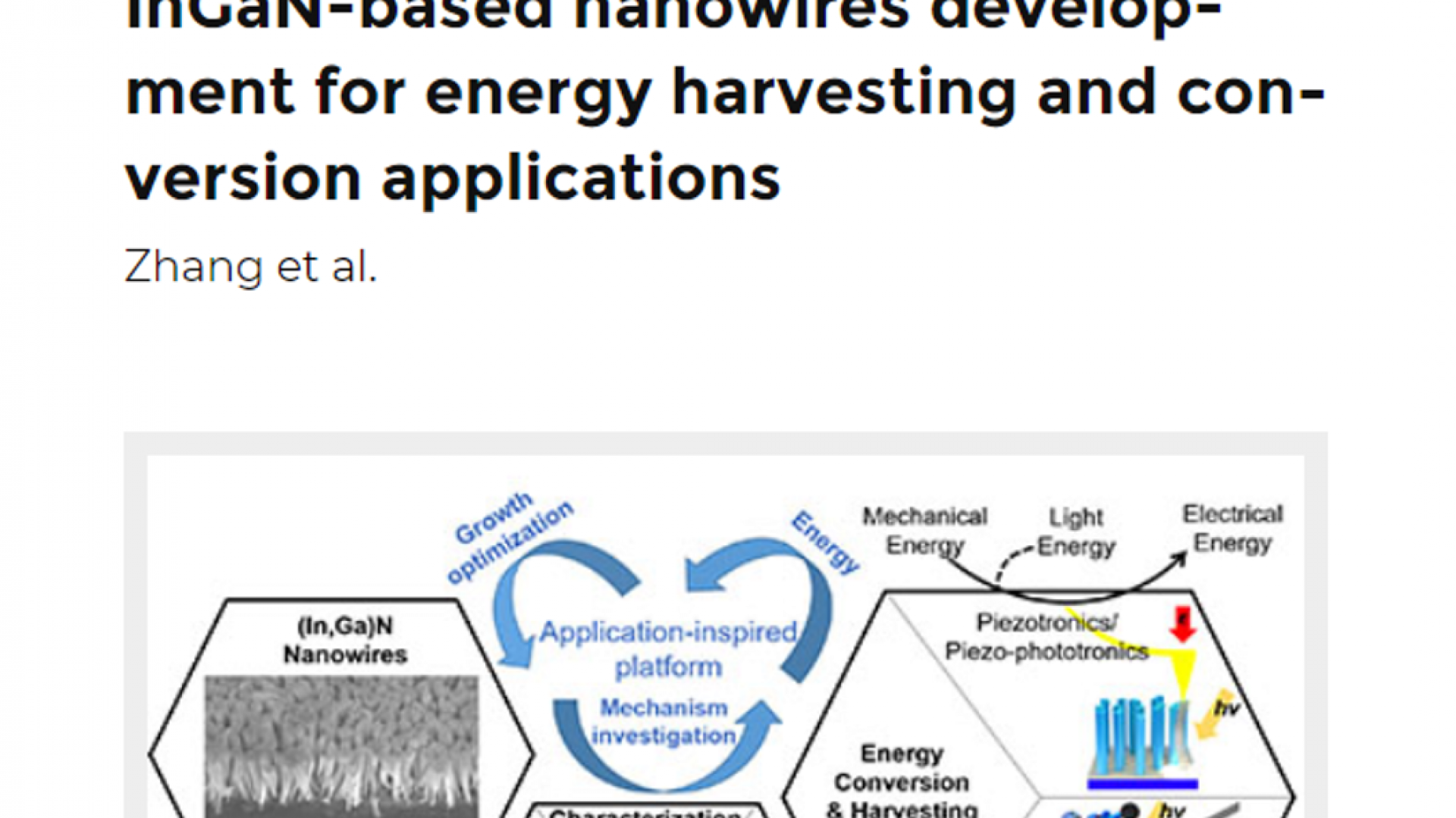 InGaN NW Energy Harvesting Tutorial Selected as EP