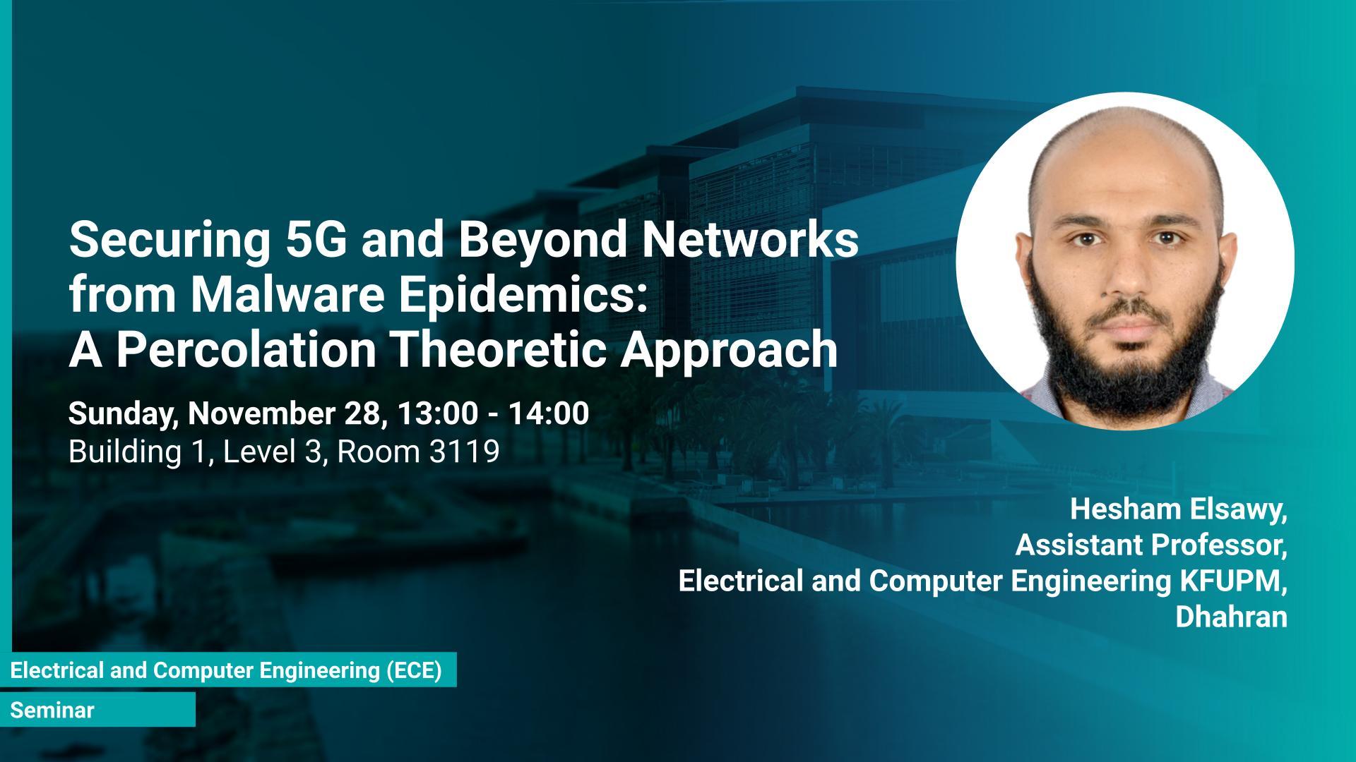 KAUST CEMSE ECE Hesham Elsawy Securing 5G and Beyond Networks from Malware Epidemics: A Percolation Theoretic Approach