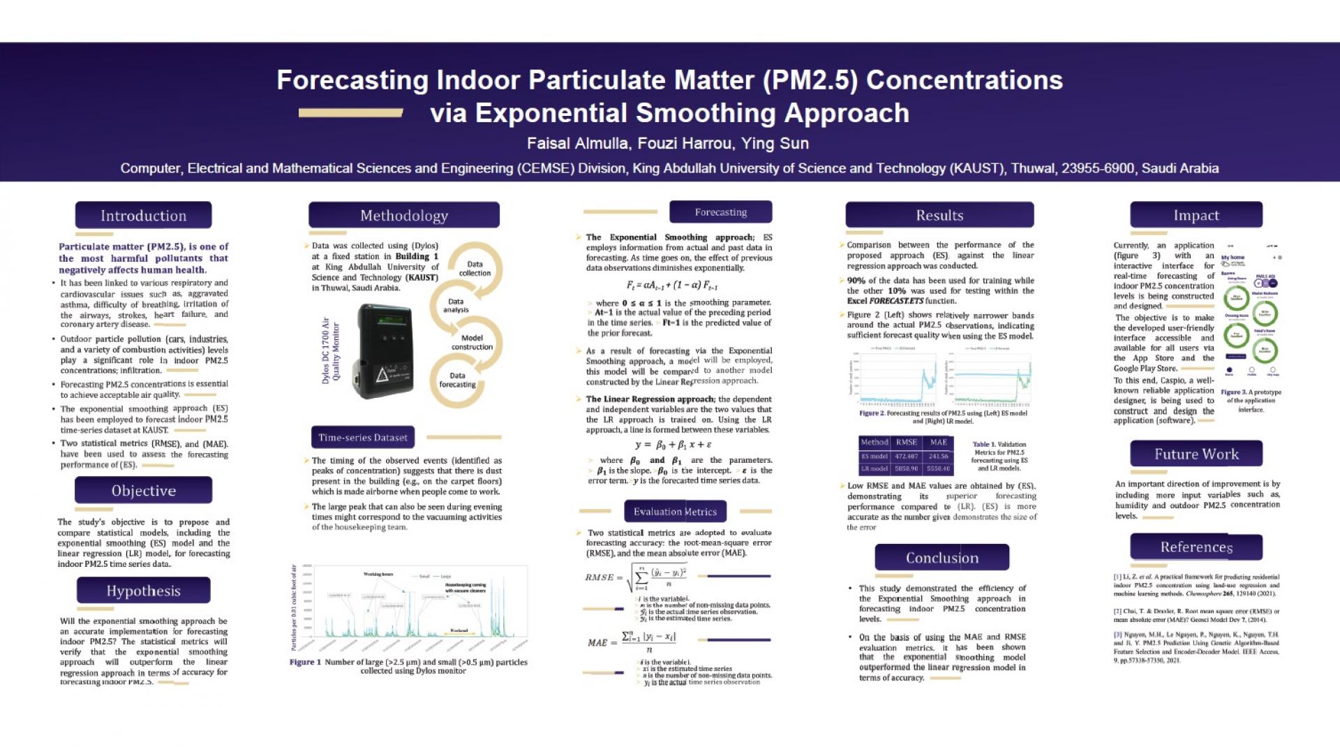 Faisal Almulla_Forecasting Indoor Particulate Matter (PM2.5) Concentrations via Exponential Smoothing Approach