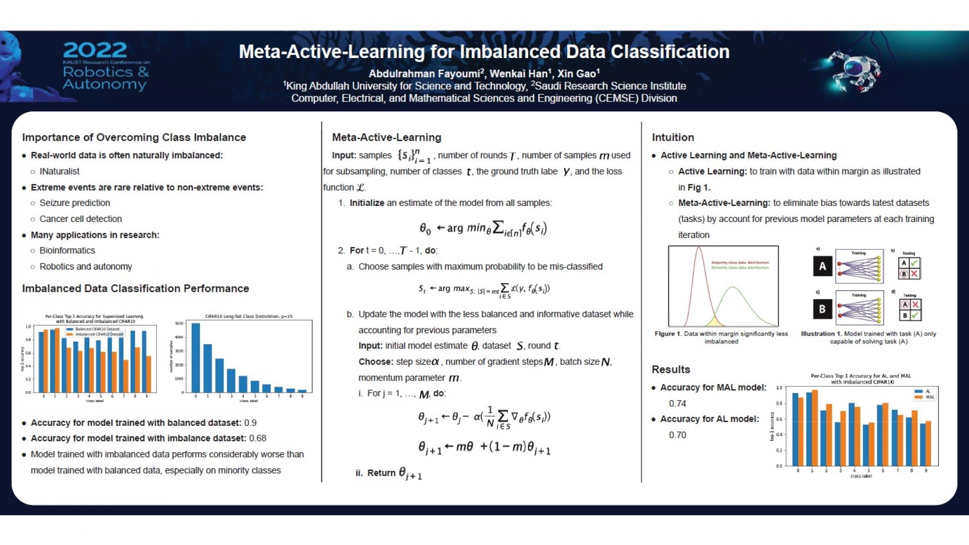 Abdulrahman Fayoumi_Meta-Active-Learning for Imbalanced Data Classification
