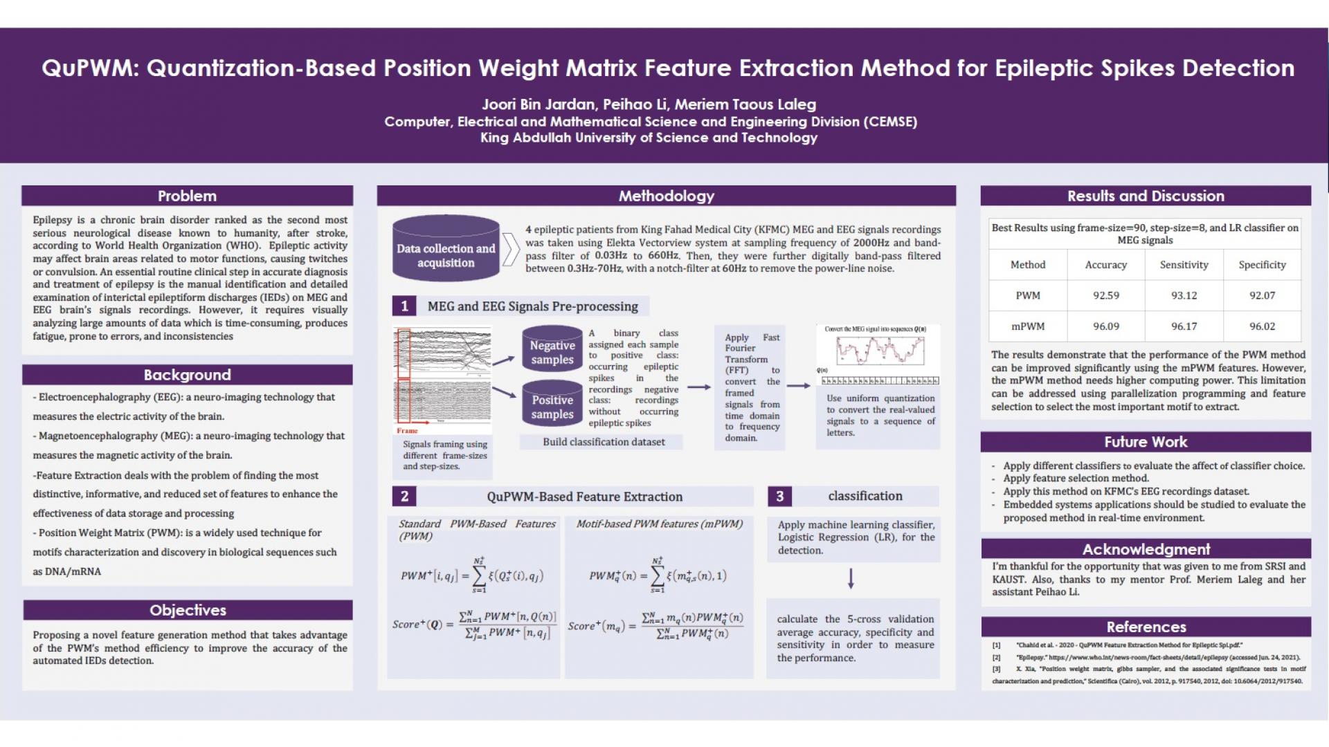 Joori Bin Jardan_QuPWM_ Quantization-Based Position Weight Matrix Feature Extraction Method for Epileptic Spikes Detection
