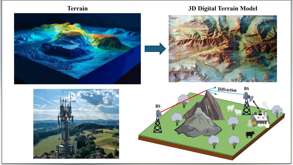 New study highlights crucial role of digital terrain data accuracy in wireless communication networks coverage planning
